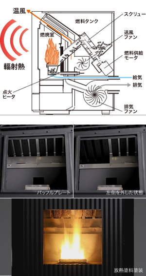 concord EMERSON / コンコード・エマーソン